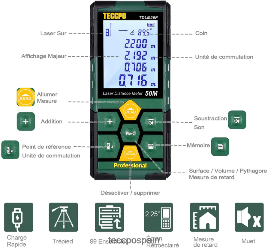 20642D35 TECCPO localizador Laser otras colecciones