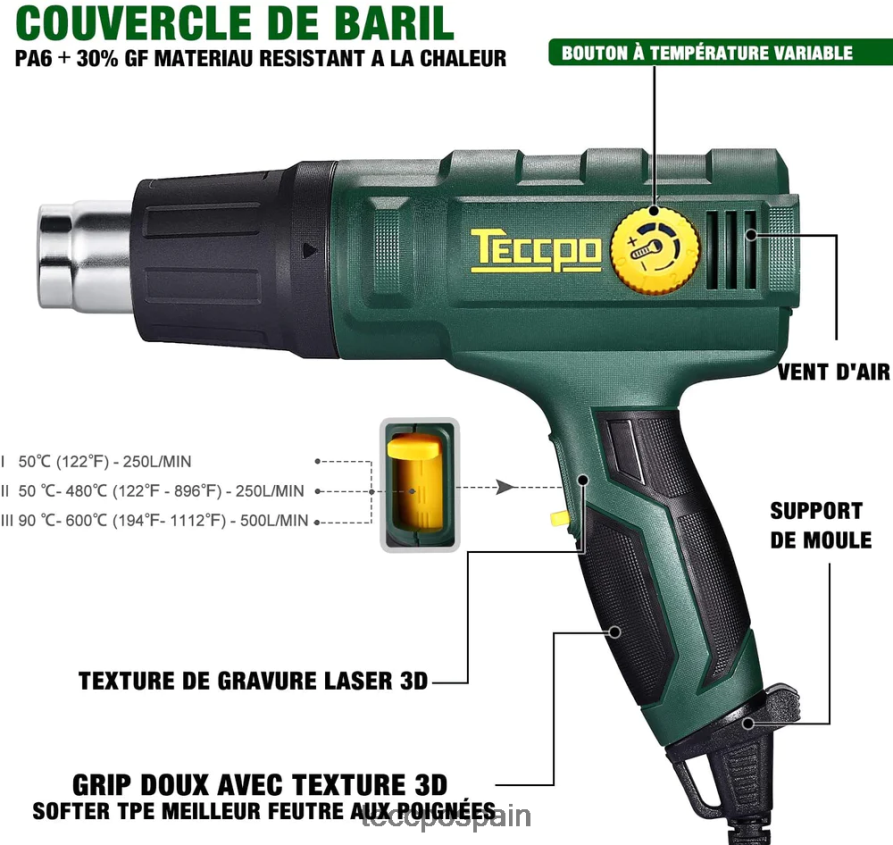 20642D54 TECCPO pistola de aire caliente otras colecciones