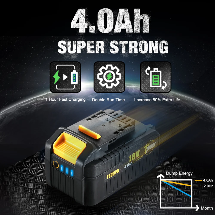 20642D4 TECCPO llave de impacto taladros y conductores